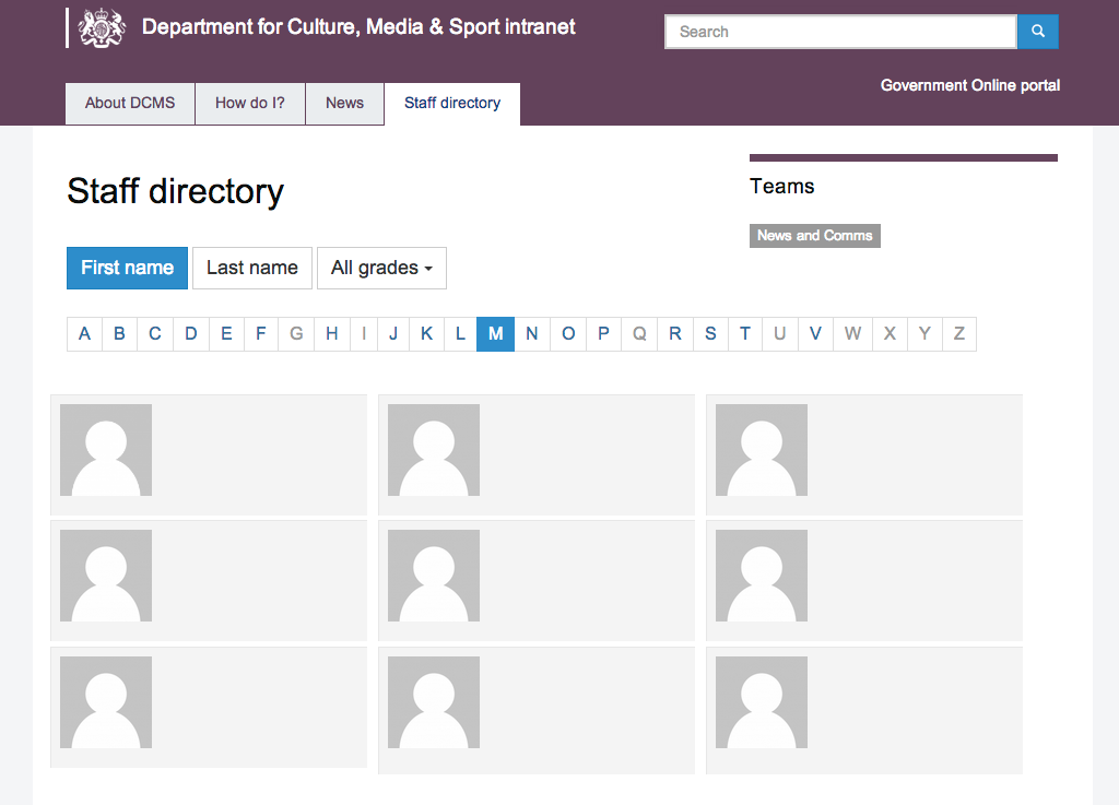 Staff directory development