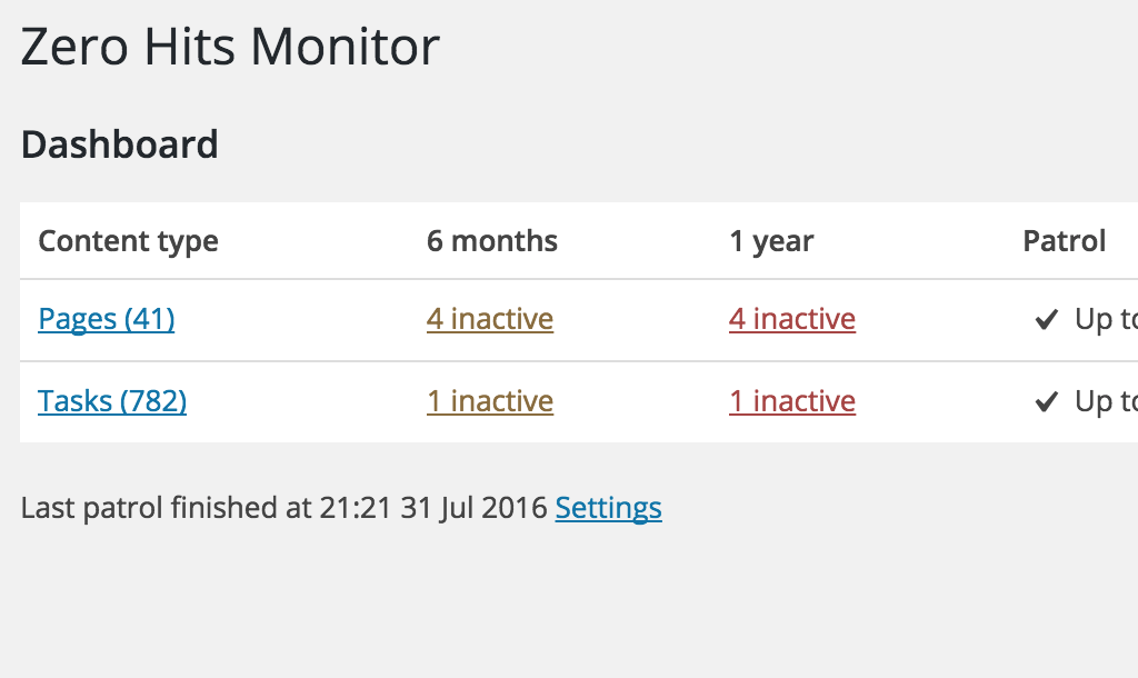 Zero Hits Monitor updates